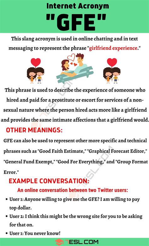 gfe manc|GFE – Meaning, Origin, Usage .